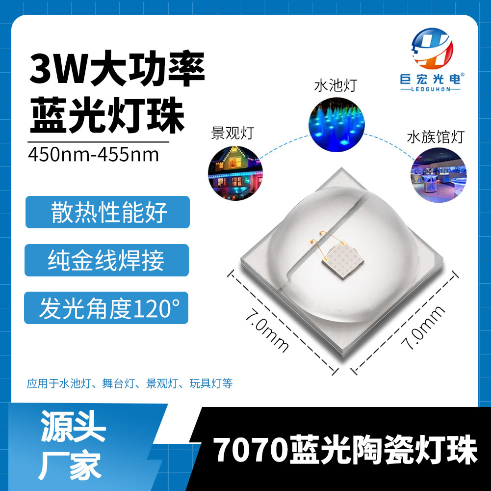 产品图
